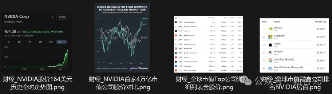 阿里版Claude Cowork杀疯了！一句话直出杂志级PPT，全球打工人变天