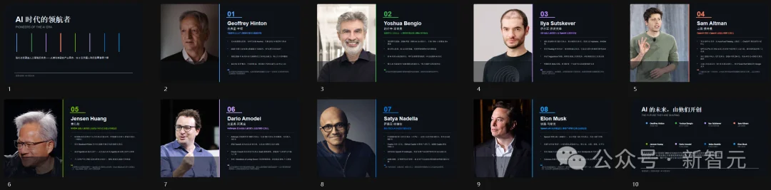 阿里版Claude Cowork杀疯了！一句话直出杂志级PPT，全球打工人变天