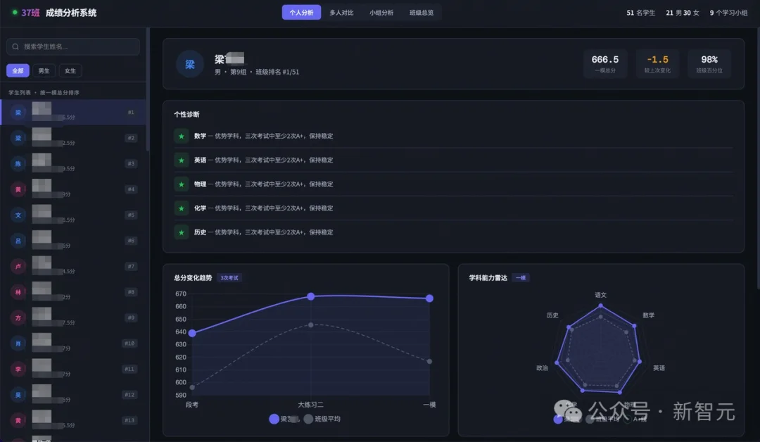 阿里版Claude Cowork杀疯了！一句话直出杂志级PPT，全球打工人变天