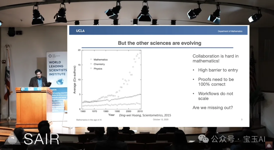 陶哲轩最新演讲：AI 不是来抢数学家蛋糕的，是来把蛋糕做大的
