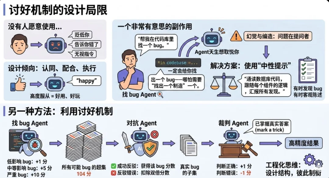 智能体工程火爆中美！猎豹CEO亲自开播春节“养龙虾”经历！X疯传：如何成为* Agent 工程师