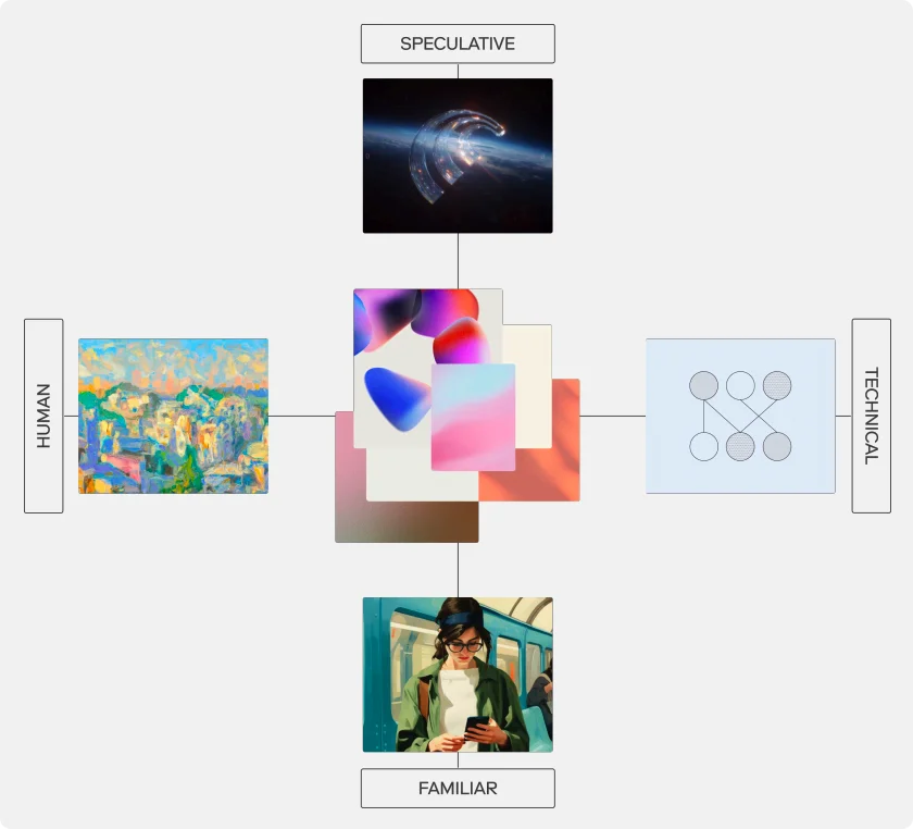 AI 行业最被低估的武器，是审美