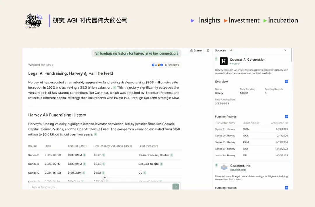 为什么顶尖投行都选择了 Rogo 这个金融 Agent？