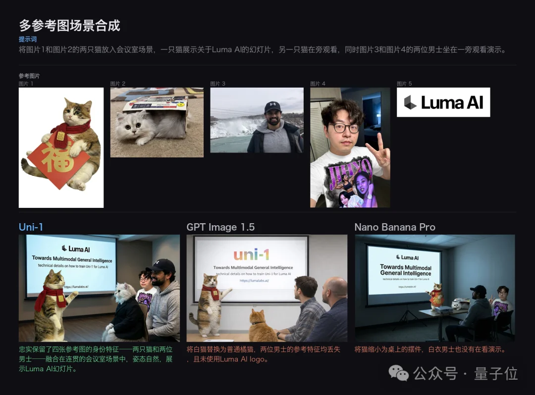 黑马图像模型被Nano Banana技术负责人点赞！15人华人小队，DDIM之父&CVPR最佳论文作者带队