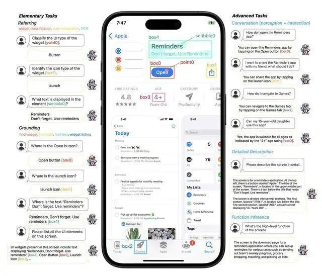 林俊旸离开的 48 小时：一条朋友圈、一个小模型、和一个万亿美金的假设