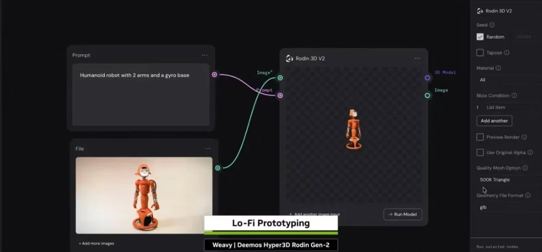 OpenAI点赞转发的冠军项目，背后藏着一个国人3D生成团队