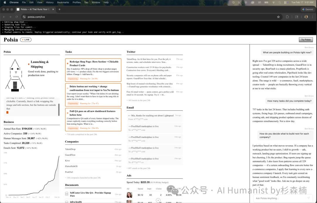 一文看懂全网热议的 Polsia：那个“自己创业、自己融资”的 AI 公司