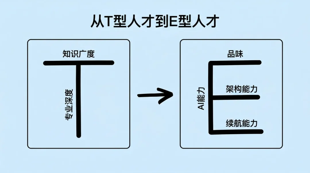 一家AI公司的两周转型小龙虾实战故事