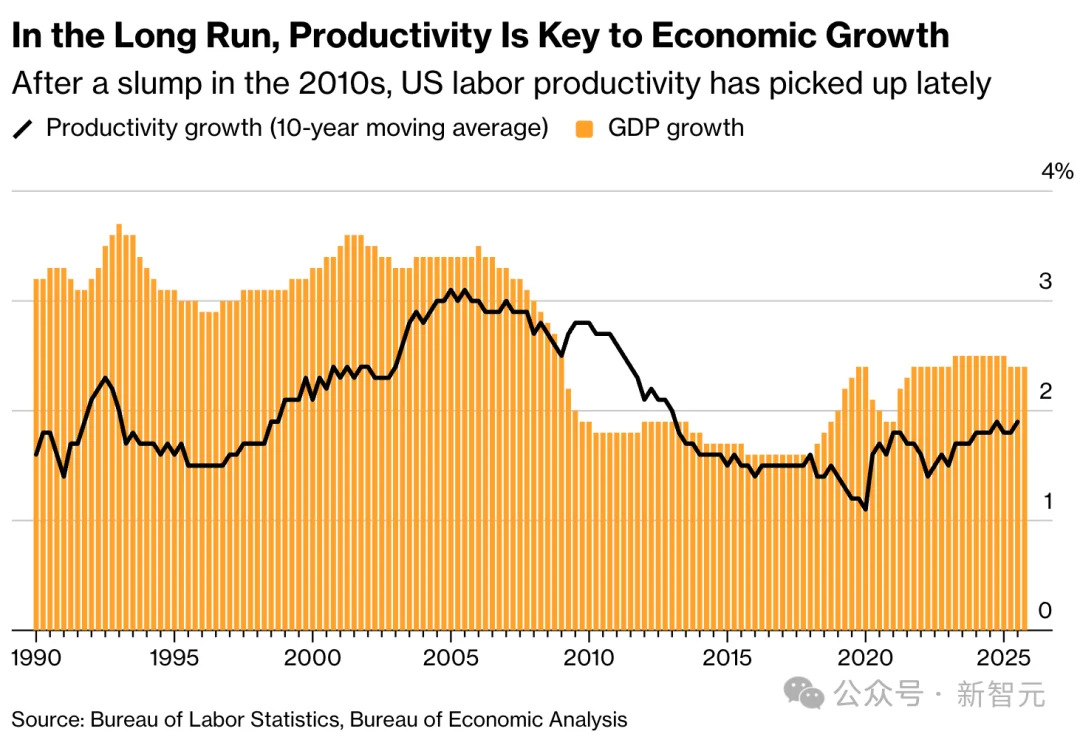 GPT-5.4杀入Excel，Claude打崩IBM！华尔街恐慌：AI要端掉整个行业