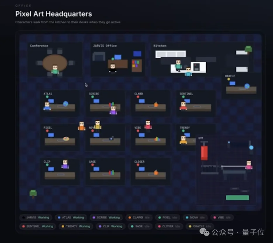 高中生AI创业，现在只招龙虾员工：每月成本2800