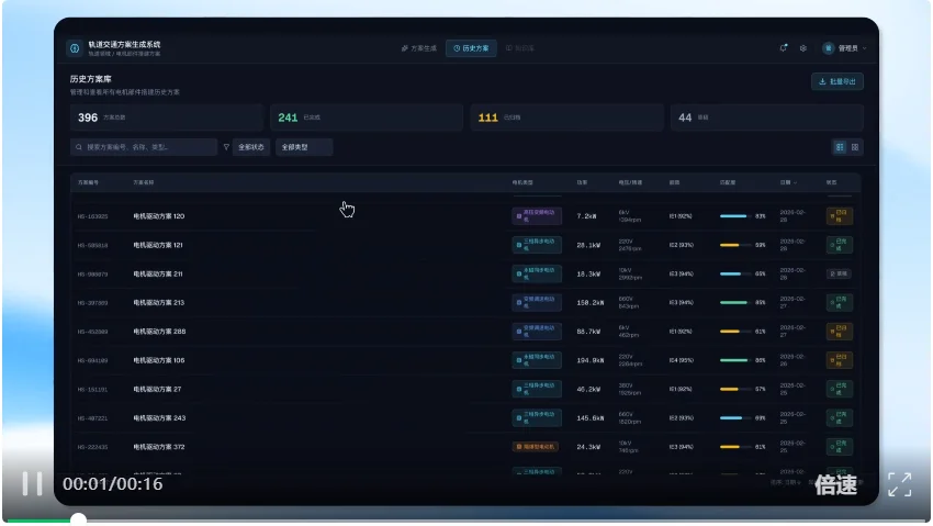 打败GPT-5.2，嵌入真实工业生产，这个大模型什么来头？