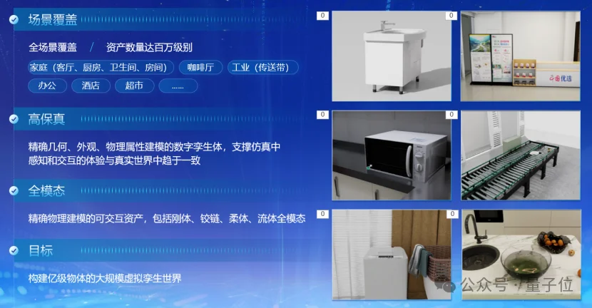 首个物理AI数据基座平台“无垠”落户浙江，专治机器人数据荒，家庭工业商业场景全覆盖