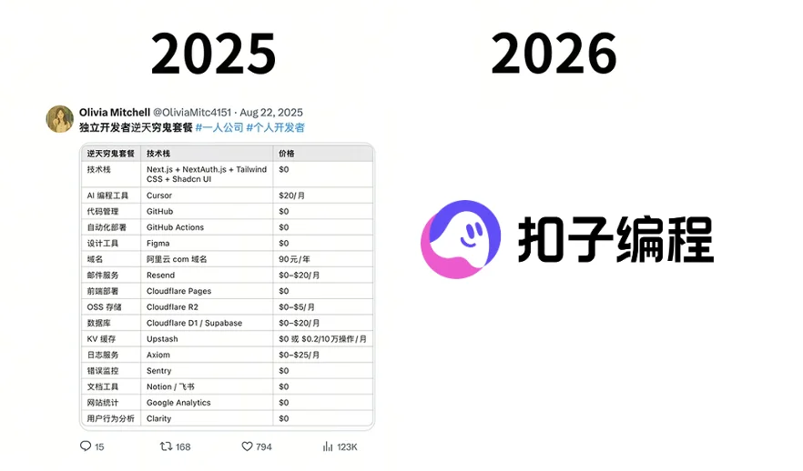 字节扣子开了个龙虾大学：3 秒领养，让你的 OpenClaw 找到同学，从此不再孤独