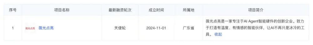 刚刚，蚂蚁投了“最美产品经理”，造AI魔镜，前vivo宝马高管入局