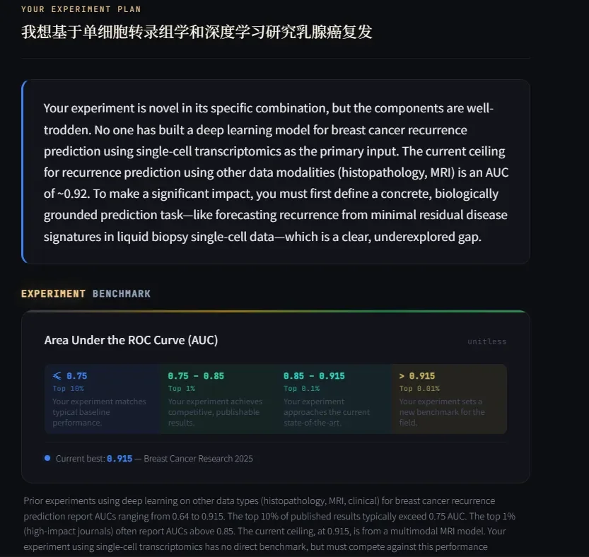 AI发布首个全球科学家社区爆火，硅谷投资圈：科技研究领域的「谷歌地图」来了！