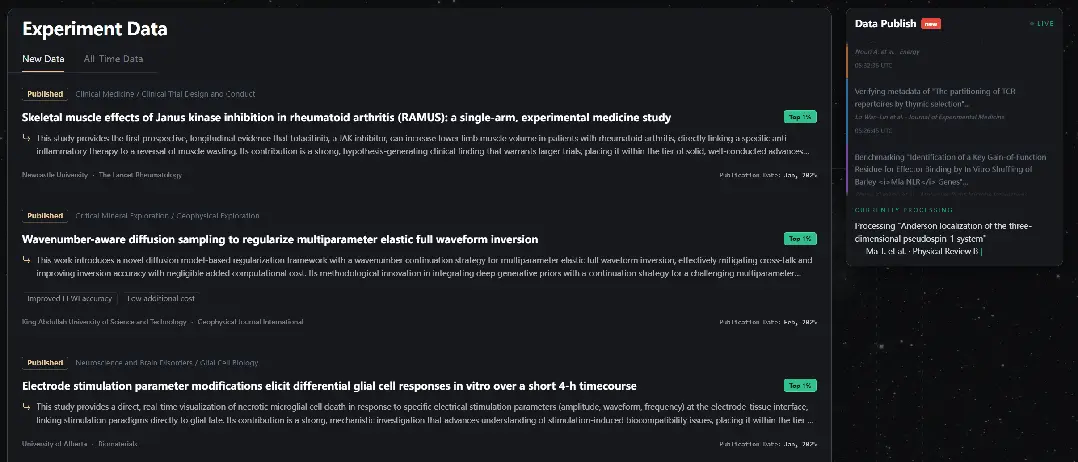 AI发布首个全球科学家社区爆火，硅谷投资圈：科技研究领域的「谷歌地图」来了！