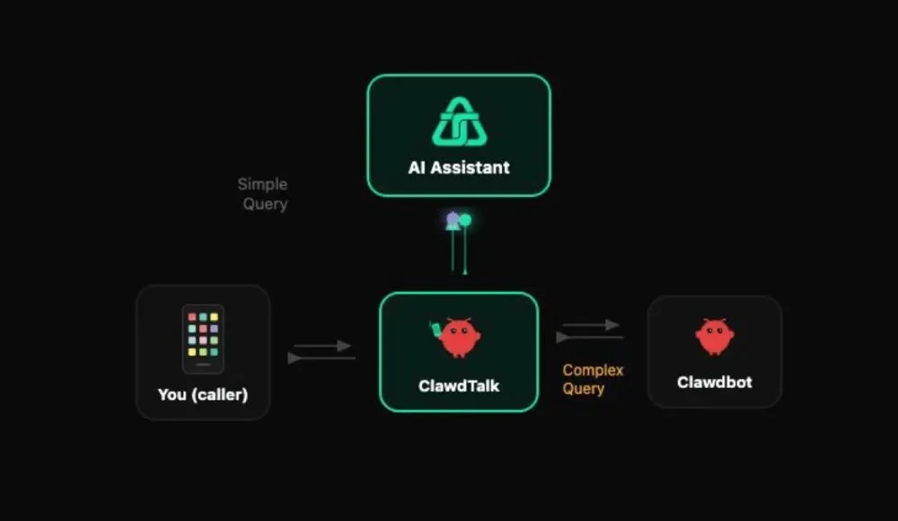 56个超火“养龙虾”玩法，快把你的AI牛马用起来