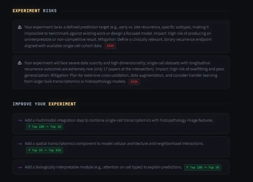 AI发布首个全球科学家社区爆火，硅谷投资圈：科技研究领域的「谷歌地图」来了！