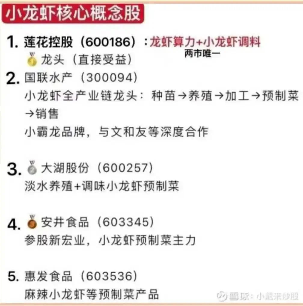 「养龙虾」翻车实录：D盘没了、账号废了、余额清空了……