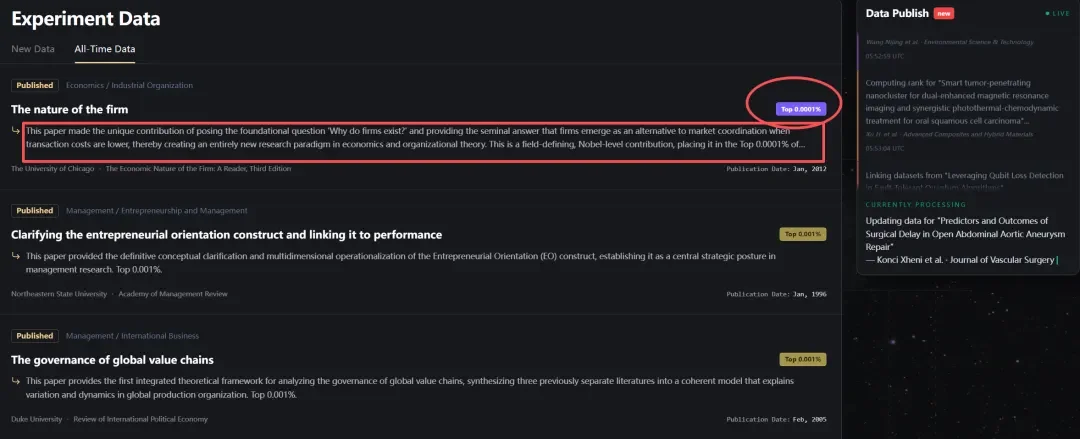 AI发布首个全球科学家社区爆火，硅谷投资圈：科技研究领域的「谷歌地图」来了！