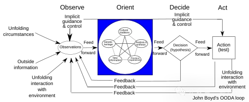 美军**AI猛料曝出！Claude24小时锁定伊朗1000个目标，战争彻底变天