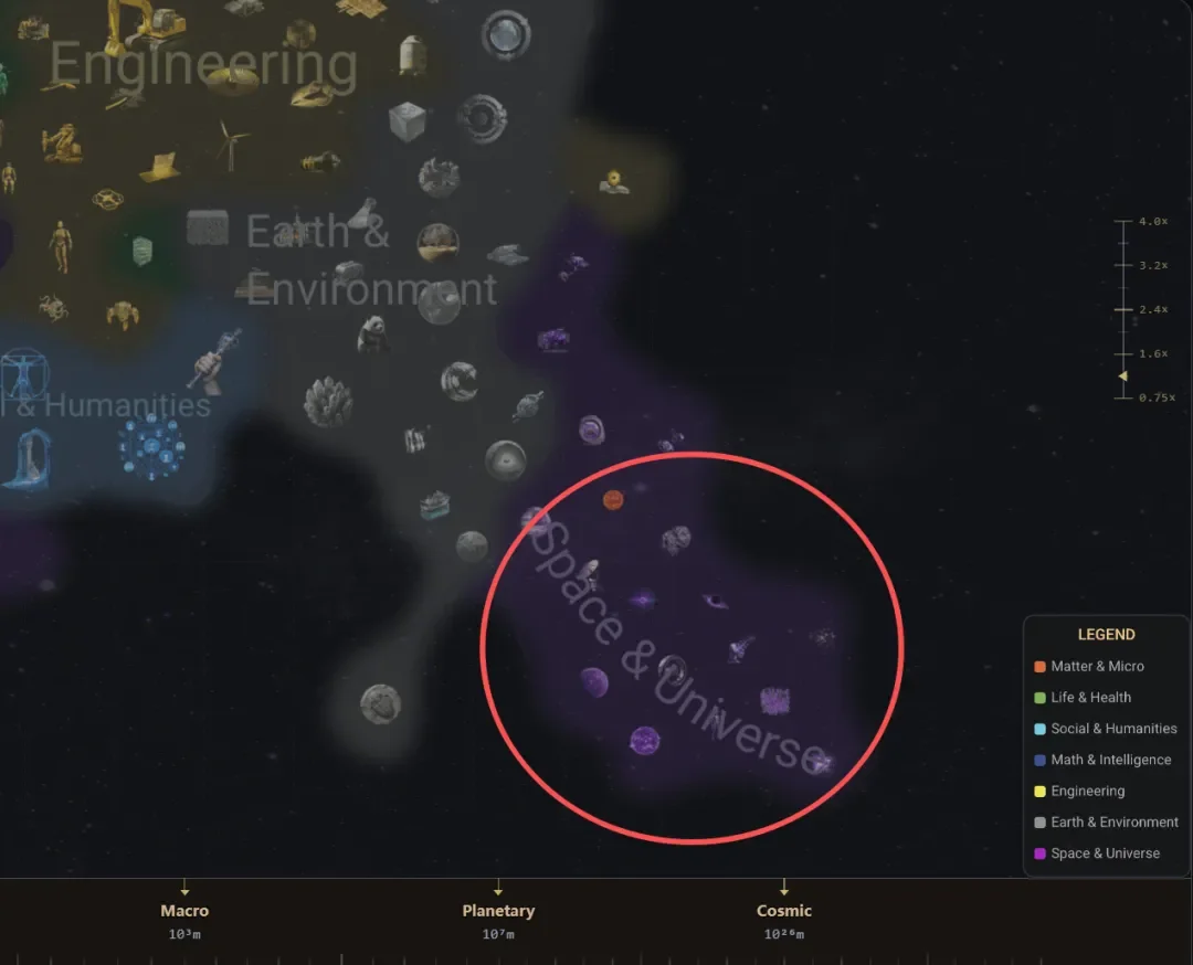 AI发布首个全球科学家社区爆火，硅谷投资圈：科技研究领域的「谷歌地图」来了！