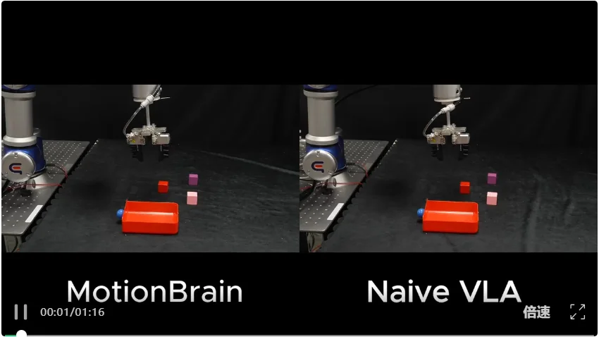 获宇树、小米合作，复旦教授联手前英特尔首席科学家创业，打造具身智能的OpenAI