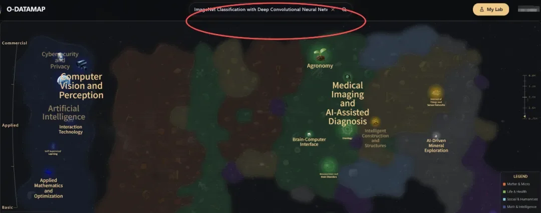 AI发布首个全球科学家社区爆火，硅谷投资圈：科技研究领域的「谷歌地图」来了！