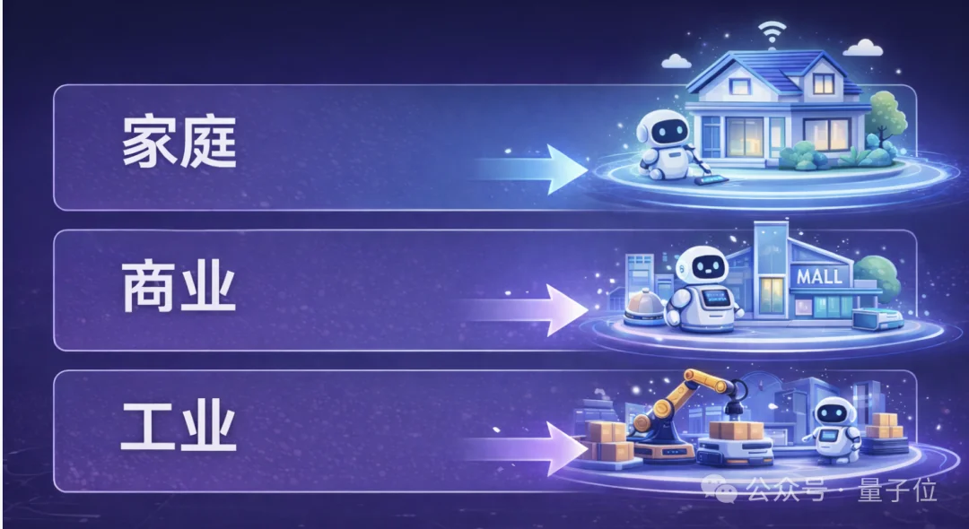 魔法原子，105亿瞄准具身智能终局