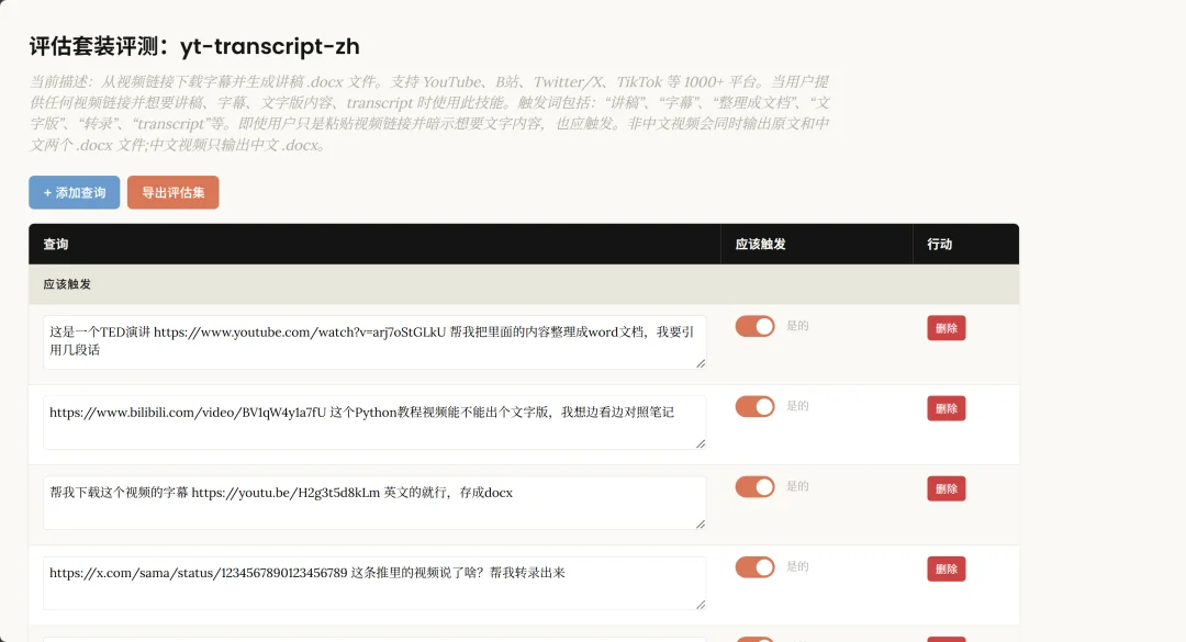 Claude悄悄更新了Skills生成器，这绝对是一次史诗级升级。