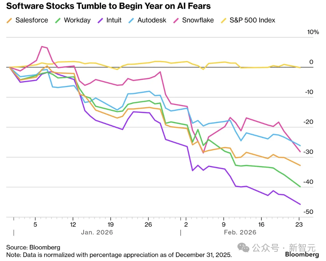 「10倍工程师」神话破灭？代码免费，懂品味才值钱