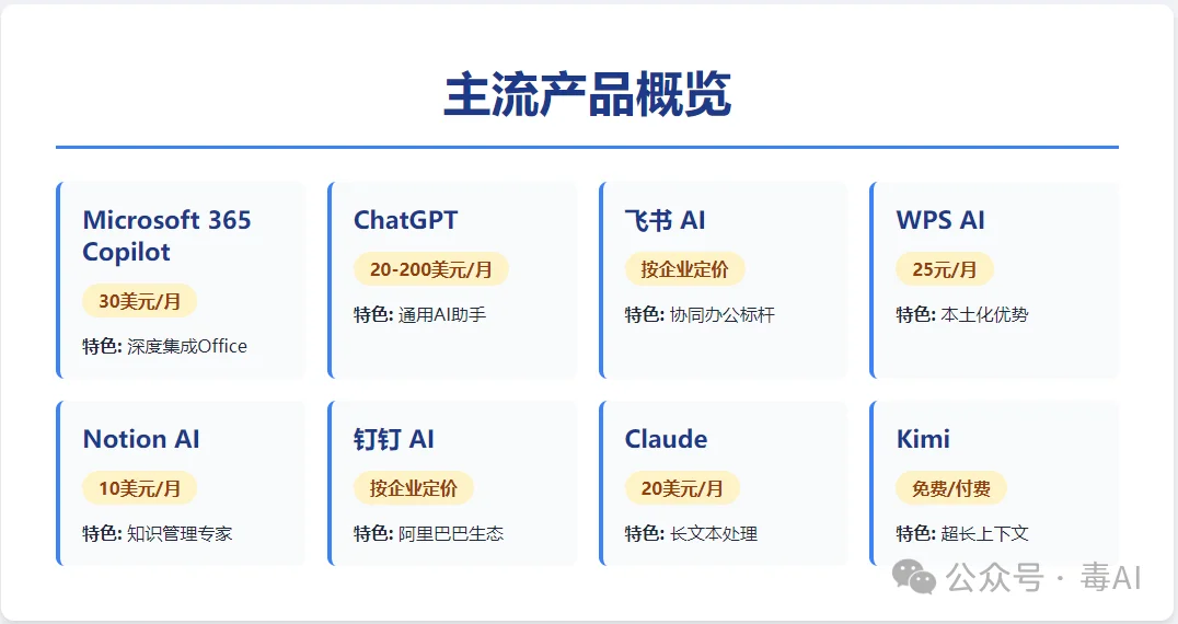 腾讯上线桌面端龙虾WorkBuddy：一款免费用的桌面Agent办公助手