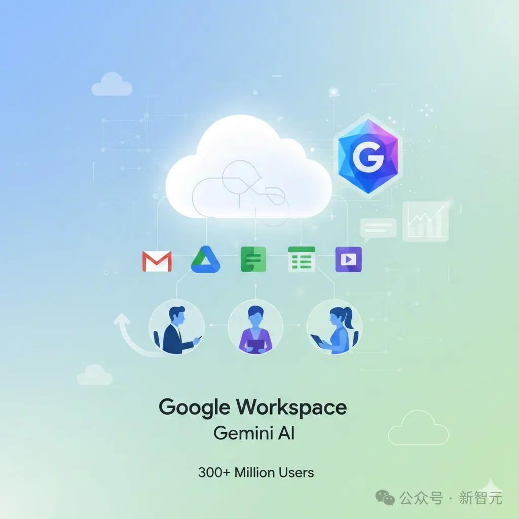 谷歌Gemini杀入全家桶，血洗微软Office！颠覆全球3亿打工人